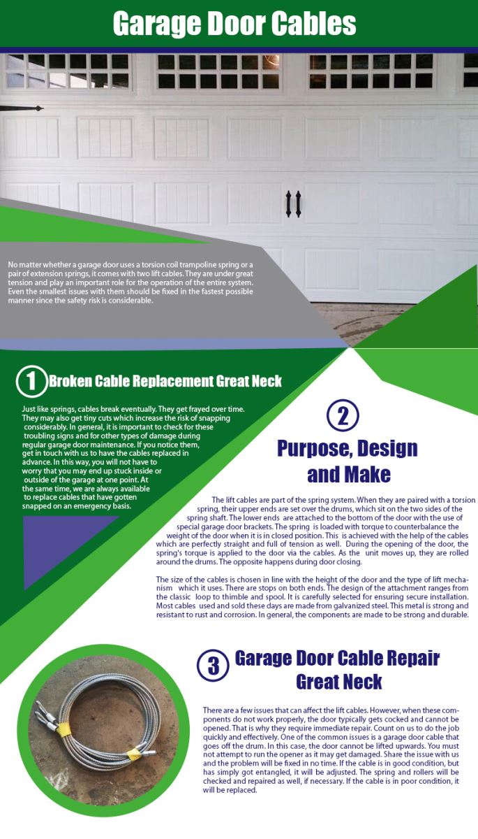 Garage Door Repair Great Neck Infographic